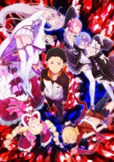 Re:Zero - Starting Life in Another World Anime Dub Free